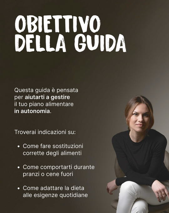 Guida al Piano Alimentare
