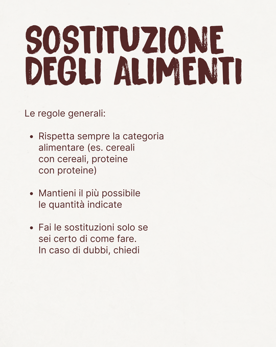 Guida al Piano Alimentare